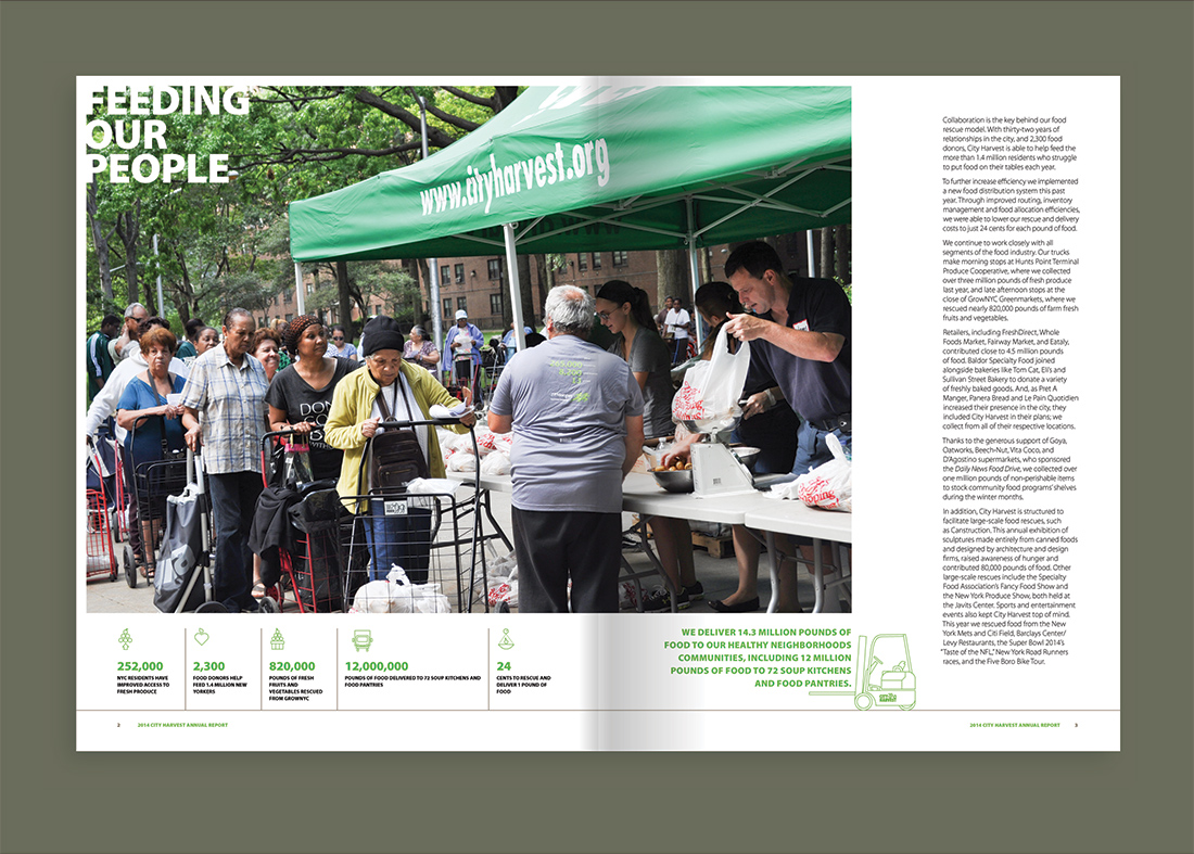 City Harvest Annual Report spread: Feeding Our People
