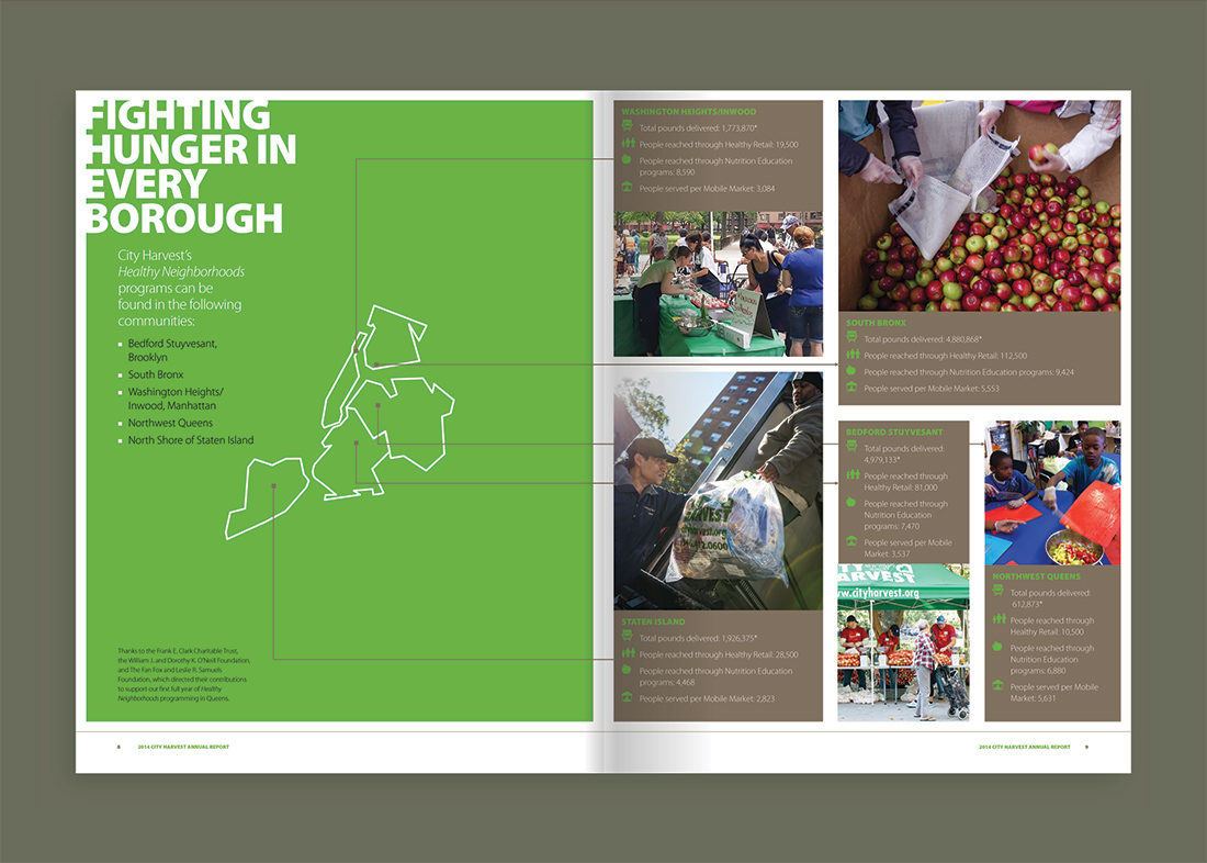 City Harvest Annual Report spread: Fighting Hunger in Every Borough